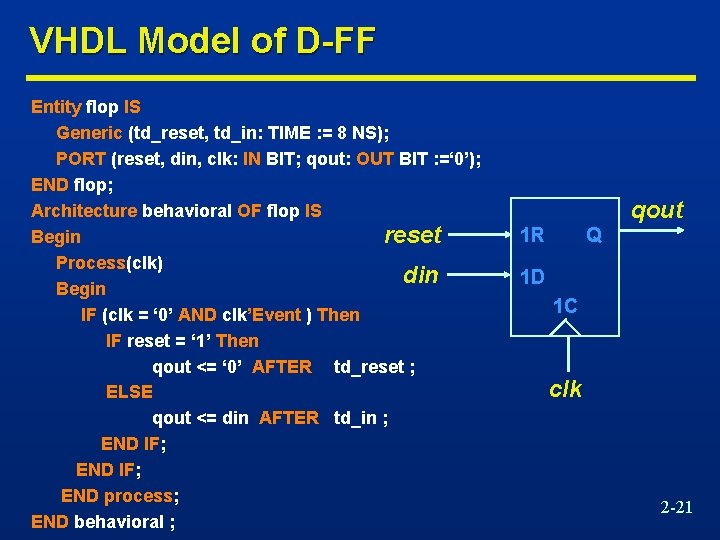 VHDL Model of D-FF Entity flop IS Generic (td_reset, td_in: TIME : = 8