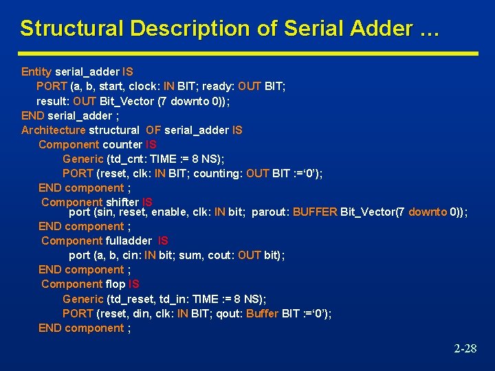 Structural Description of Serial Adder … Entity serial_adder IS PORT (a, b, start, clock: