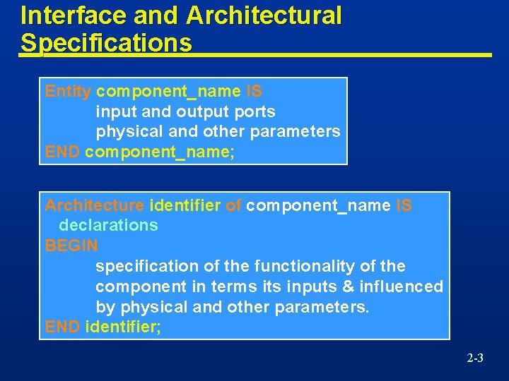 Interface and Architectural Specifications Entity component_name IS input and output ports physical and other