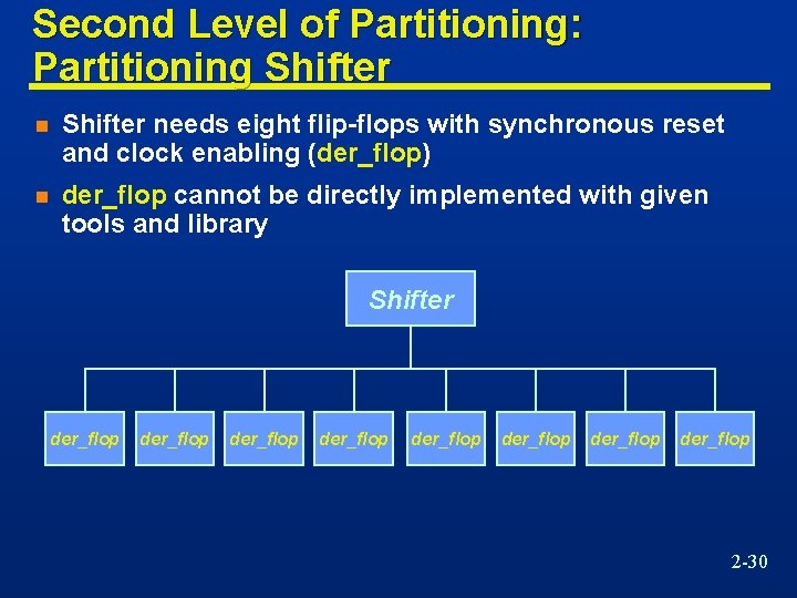 Second Level of Partitioning: Partitioning Shifter needs eight flip-flops with synchronous reset and clock