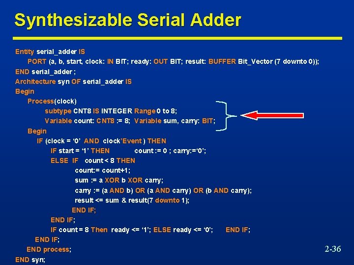 Synthesizable Serial Adder Entity serial_adder IS PORT (a, b, start, clock: IN BIT; ready: