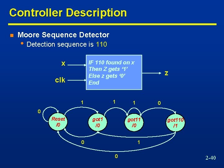 Controller Description n Moore Sequence Detector • Detection sequence is 110 x IF 110