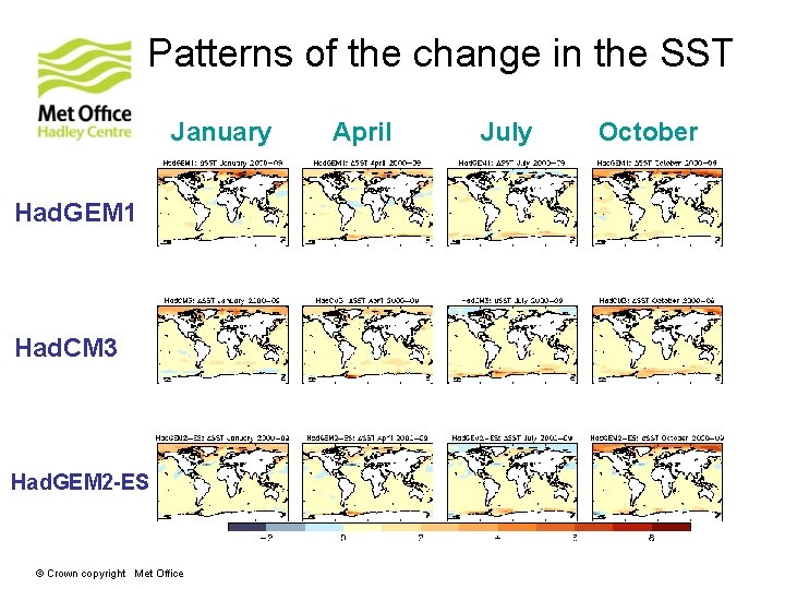 Patterns of the change in the SST January Had. GEM 1 Had. CM 3