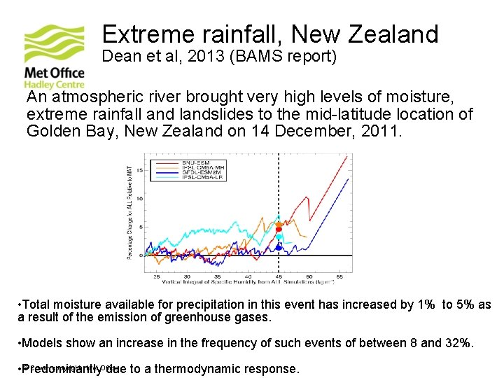 Extreme rainfall, New Zealand Dean et al, 2013 (BAMS report) An atmospheric river brought