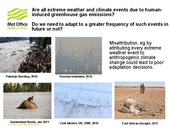 Are all extreme weather and climate events due to humaninduced greenhouse gas emissions? Do