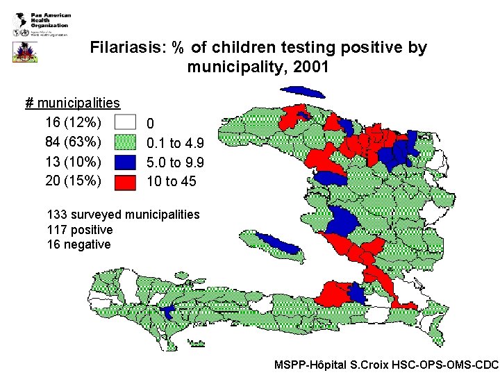 Filariasis: % of children testing positive by municipality, 2001 # municipalities 16 (12%) 84