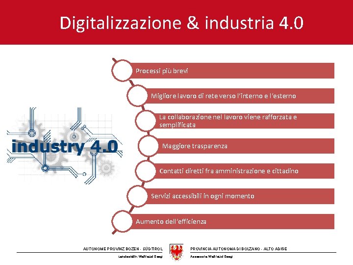 Digitalizzazione & industria 4. 0 Processi più brevi Migliore lavoro di rete verso l‘interno