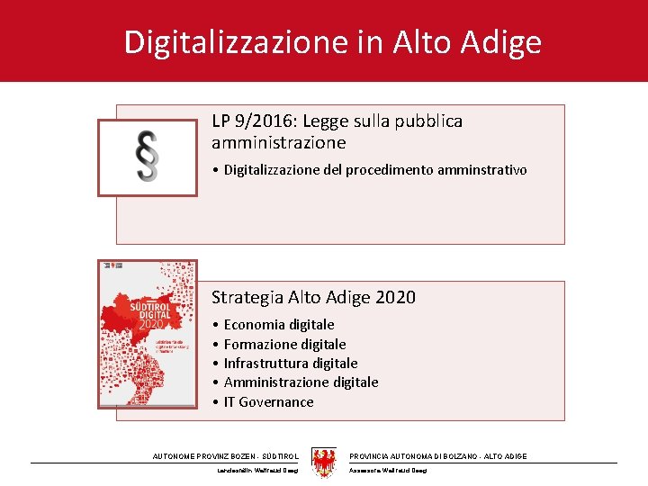 Digitalizzazione in Alto Adige LP 9/2016: Legge sulla pubblica amministrazione • Digitalizzazione del procedimento