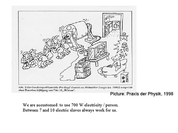 Picture: Praxis der Physik, 1998 We are accustomed to use 700 W electricity /