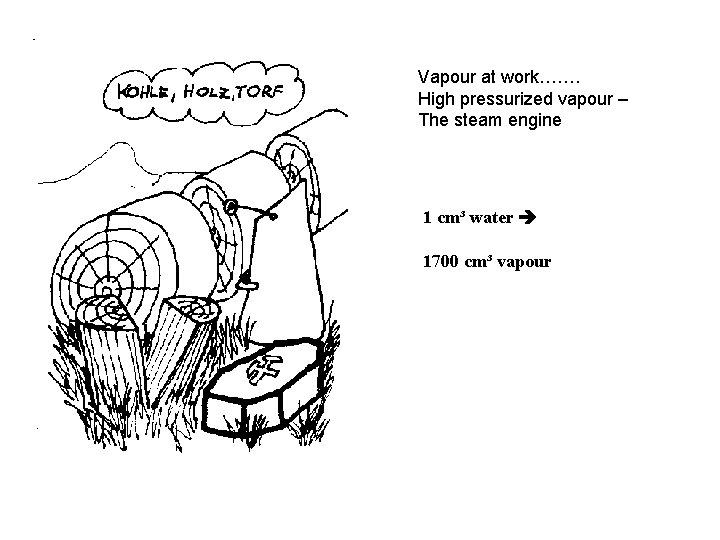 Vapour at work……. High pressurized vapour – The steam engine 1 cm³ water 1700