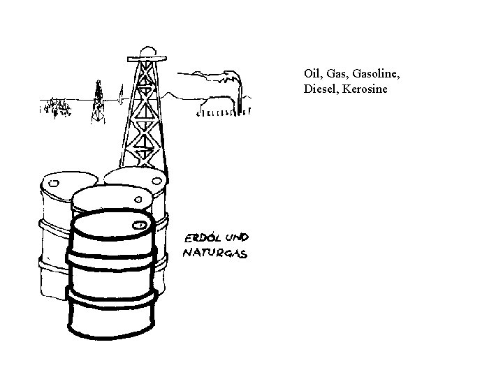 Oil, Gasoline, Diesel, Kerosine 