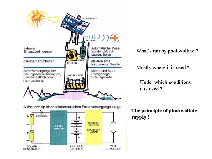 What´s run by photovoltaic ? Mostly where it is used ? Under which conditions