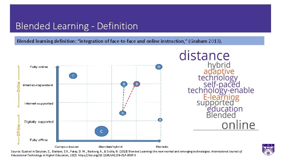 Blended Learning - Definition Blended learning definition: “integration of face-to-face and online instruction, ”