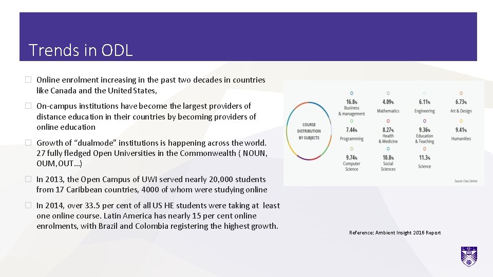 Trends in ODL � Online enrolment increasing in the past two decades in countries
