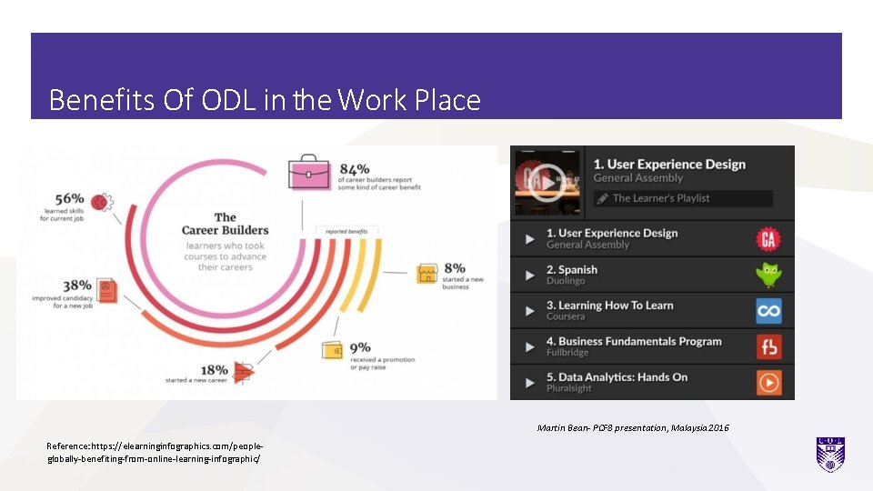 Benefits Of ODL in the Work Place Martin Bean- PCF 8 presentation, Malaysia 2016