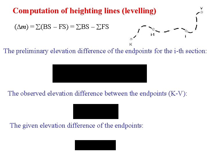 Computation of heighting lines (levelling) ( m) = (BS – FS) = BS –