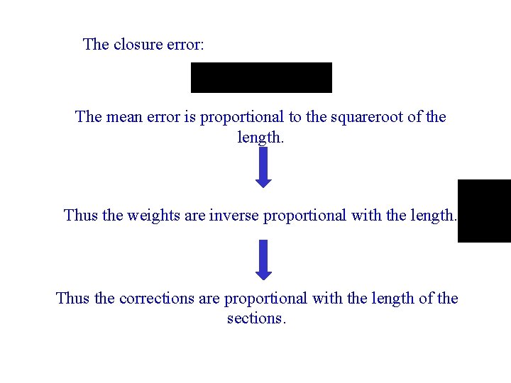 The closure error: The mean error is proportional to the squareroot of the length.