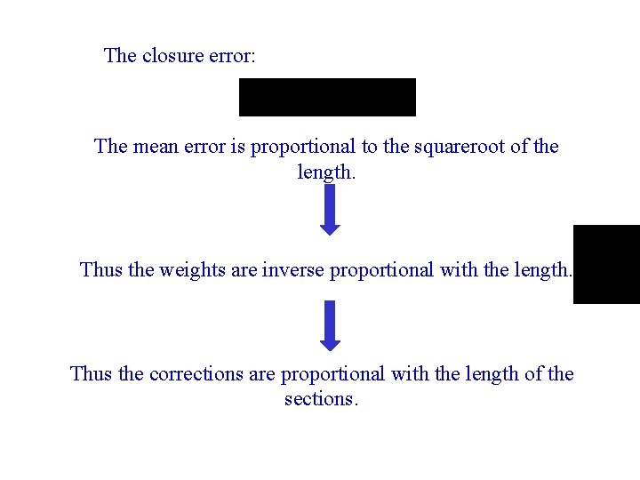The closure error: The mean error is proportional to the squareroot of the length. The closure error: The mean error is proportional to the squareroot of the length.