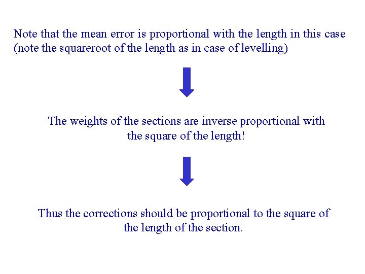 Note that the mean error is proportional with the length in this case (note
