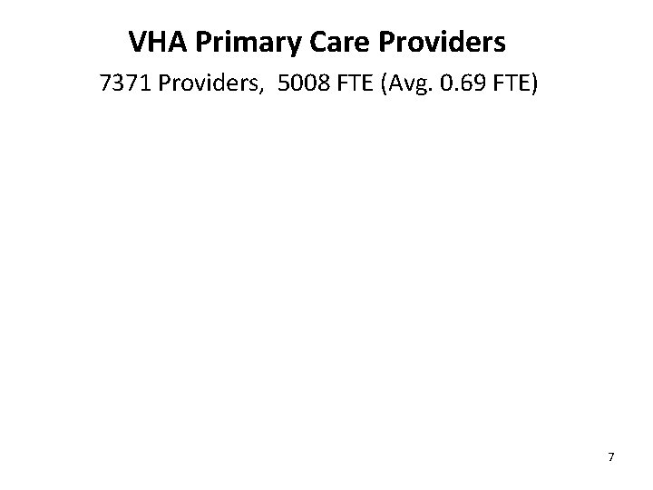 VHA Primary Care Providers 7371 Providers, 5008 FTE (Avg. 0. 69 FTE) (5% Trainees)
