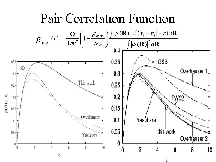 Pair Correlation Function 