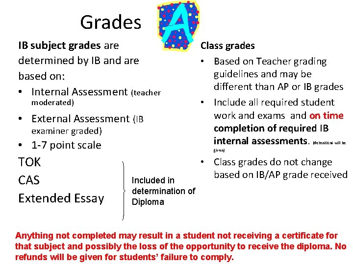 Grades IB subject grades are determined by IB and are based on: • Internal
