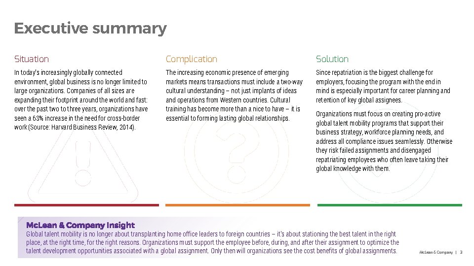 Executive summary Situation Complication Solution In today’s increasingly globally connected environment, global business is