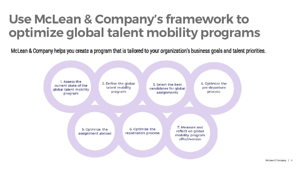 Use Mc. Lean & Company’s framework to optimize global talent mobility programs Mc. Lean