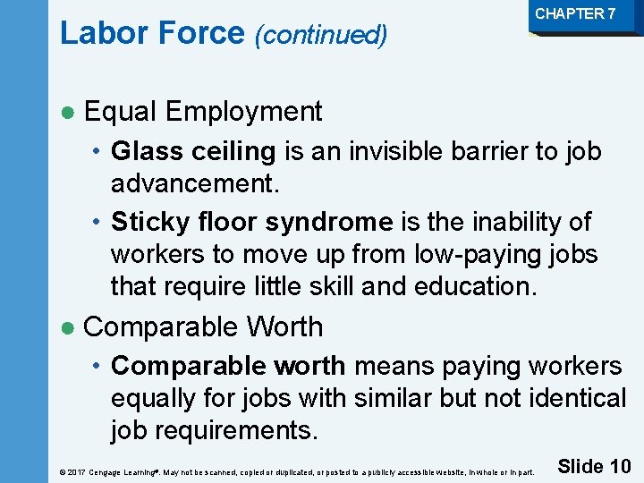 Labor Force (continued) CHAPTER 7 ● Equal Employment • Glass ceiling is an invisible