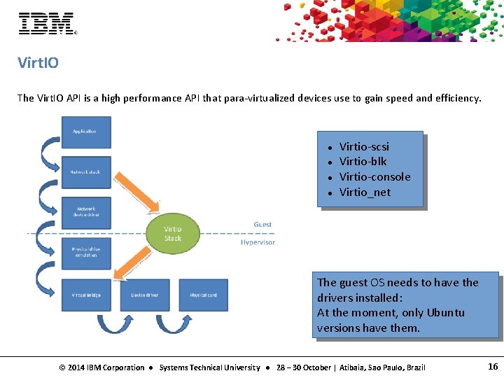 Virt. IO The Virt. IO API is a high performance API that para-virtualized devices