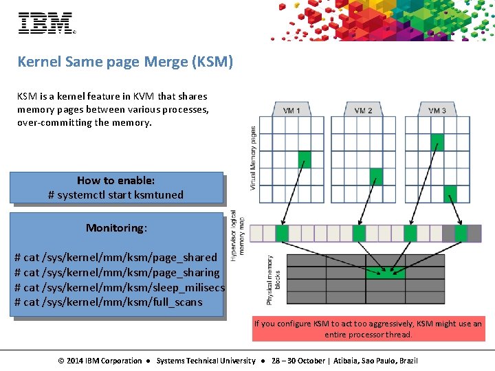 Kernel Same page Merge (KSM) KSM is a kernel feature in KVM that shares