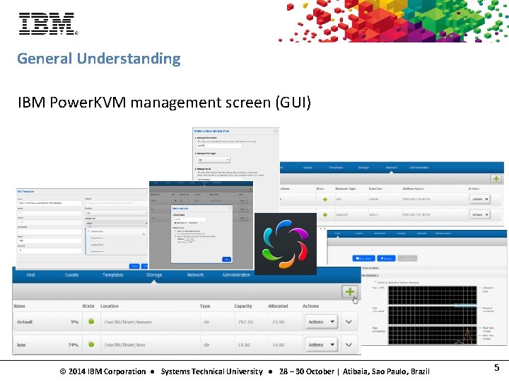 General Understanding IBM Power. KVM management screen (GUI) © 2014 IBM Corporation ● Systems