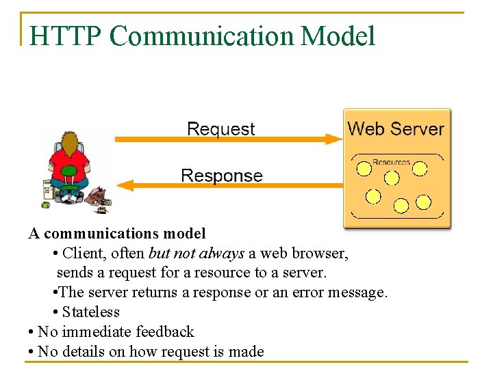 HTTP Communication Model A communications model • Client, often but not always a web