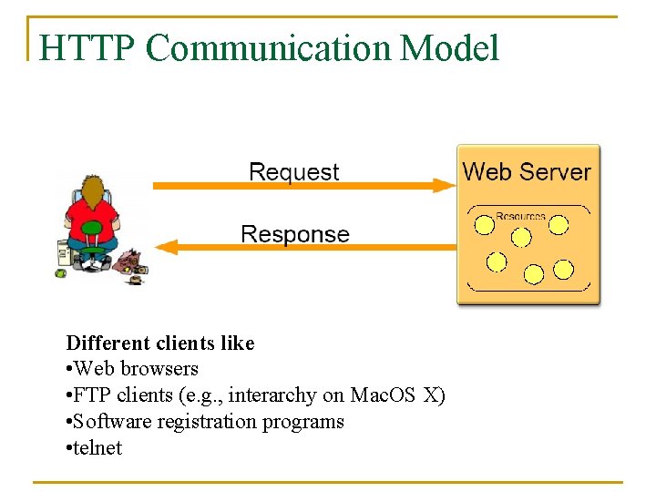 HTTP Communication Model Different clients like • Web browsers • FTP clients (e. g.