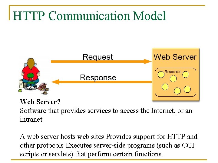 HTTP Communication Model Web Server? Software that provides services to access the Internet, or
