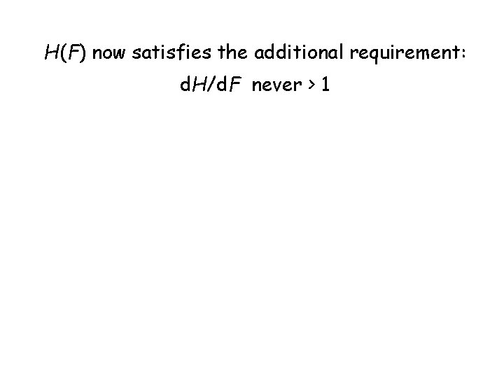H (F) now satisfies the additional requirement: d. H/d. F never > 1 