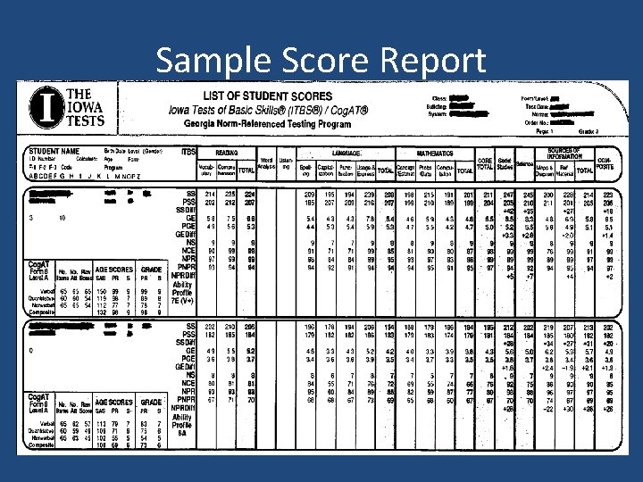 Sample Score Report 