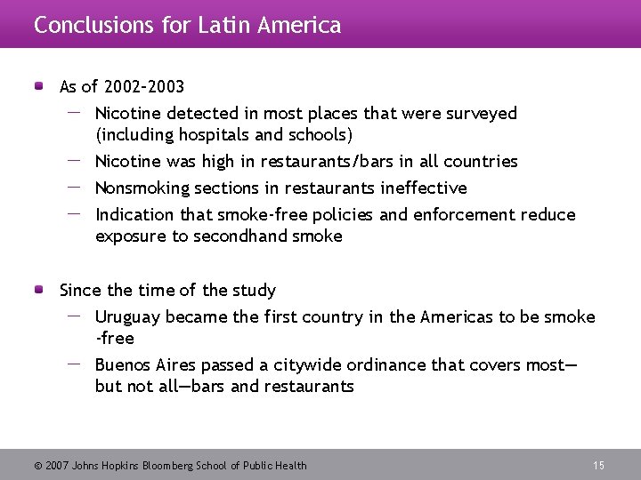 Conclusions for Latin America As of 2002– 2003 Nicotine detected in most places that