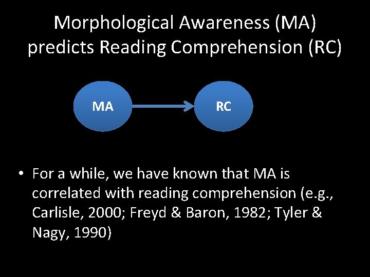Morphological Awareness (MA) predicts Reading Comprehension (RC) MA RC • For a while, we