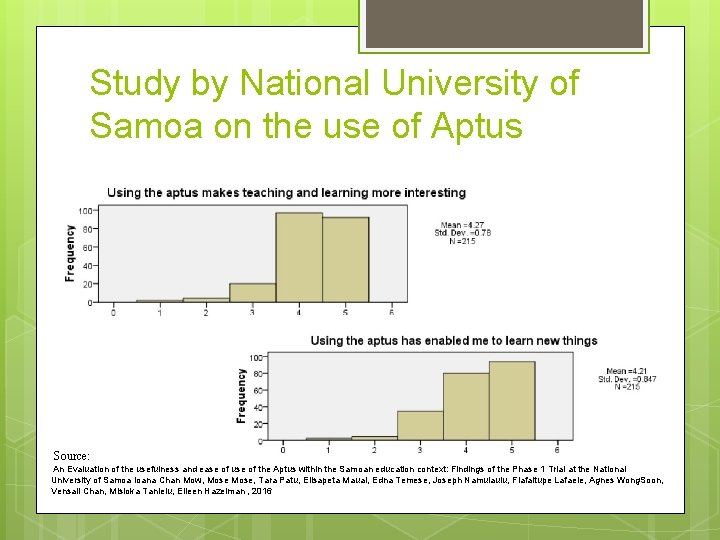 Study by National University of Samoa on the use of Aptus Source: An Evaluation