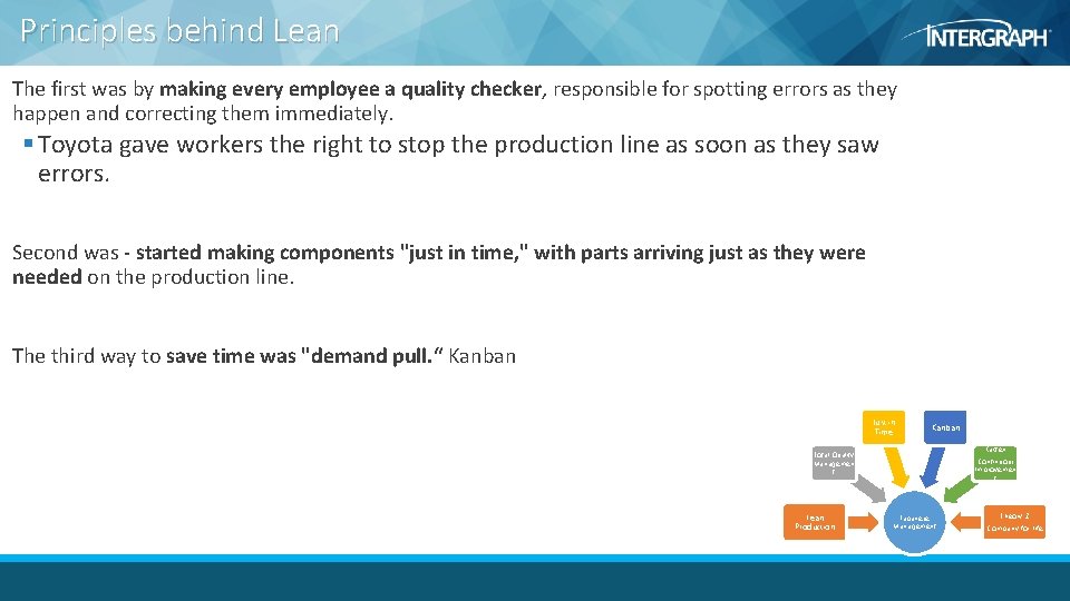 Principles behind Lean The first was by making every employee a quality checker, responsible