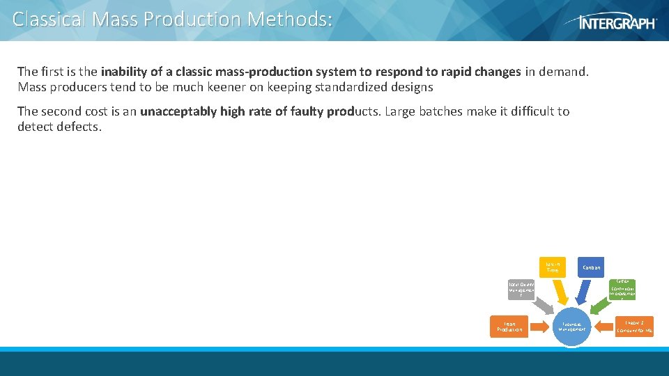 Classical Mass Production Methods: The first is the inability of a classic mass-production system