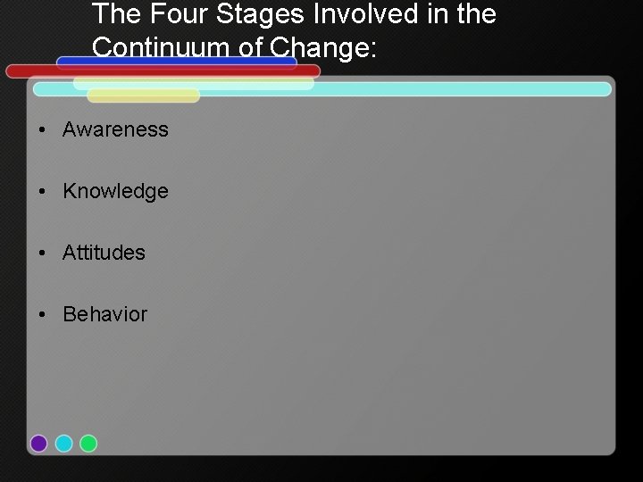 The Four Stages Involved in the Continuum of Change: • Awareness • Knowledge •