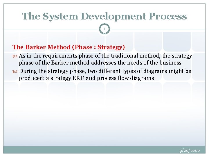 The System Development Process 11 The Barker Method (Phase : Strategy) As in the
