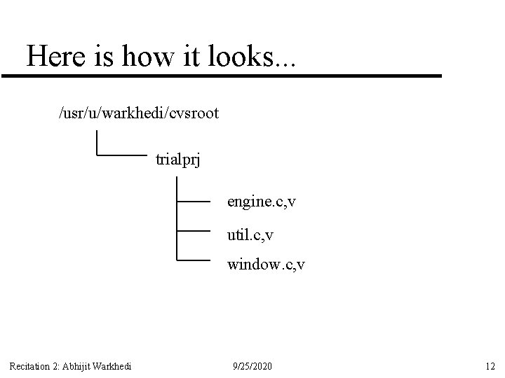 Here is how it looks. . . /usr/u/warkhedi/cvsroot trialprj engine. c, v util. c,