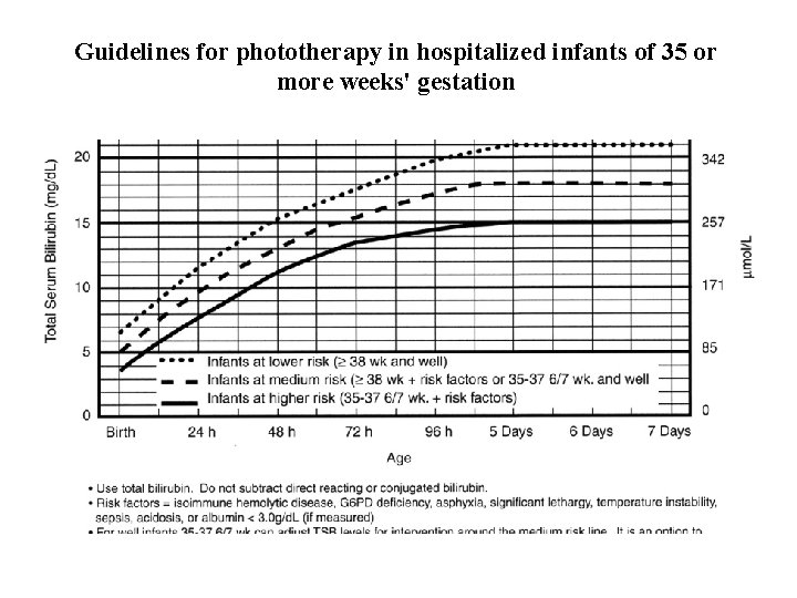 Guidelines for phototherapy in hospitalized infants of 35 or more weeks' gestation 