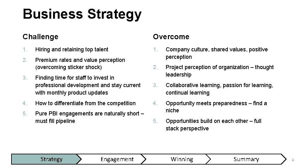 Business Strategy Challenge Overcome 1. Hiring and retaining top talent 1. 2. Premium rates
