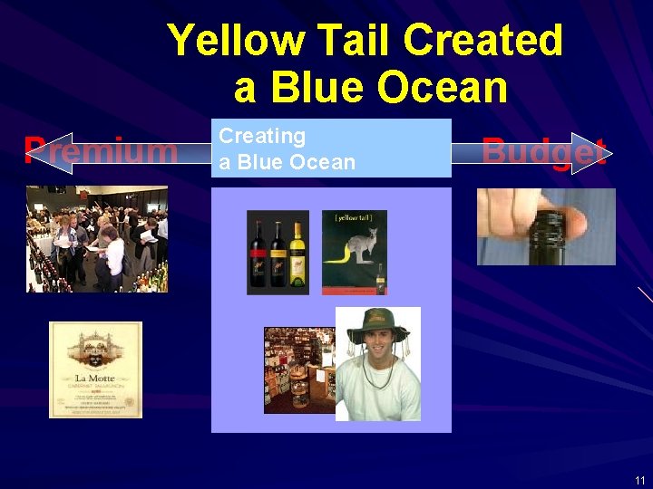 Yellow Tail Created a Blue Ocean Premium Creating a Blue Ocean Budget 11 