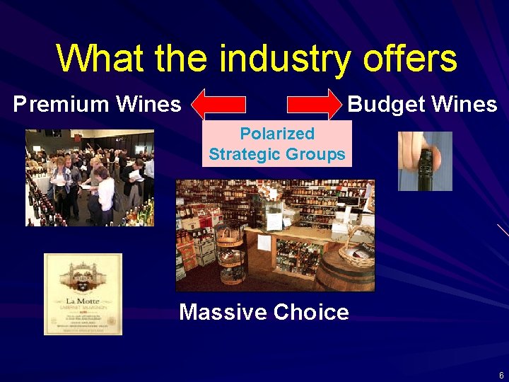 What the industry offers Premium Wines Budget Wines Polarized Strategic Groups Massive Choice 6