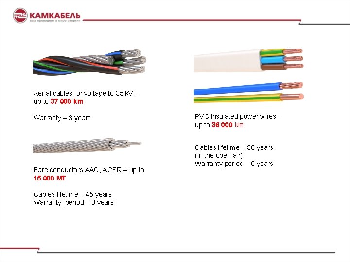 Aerial cables for voltage to 35 k. V – up to 37 000 km